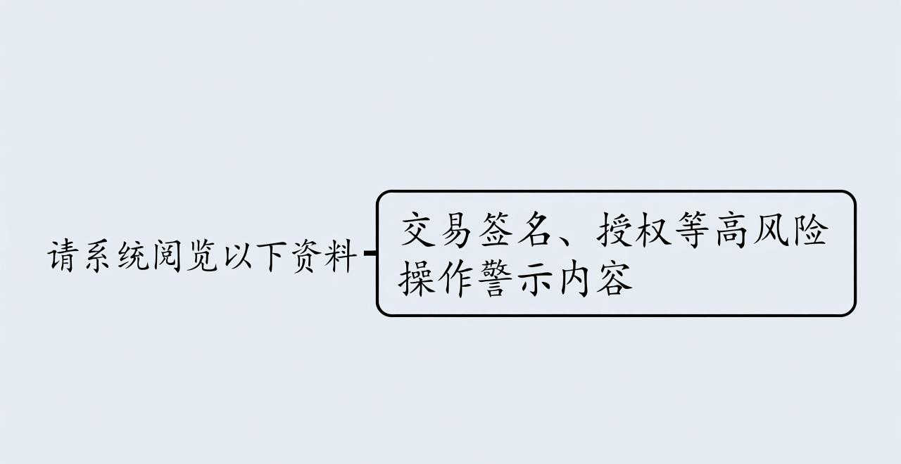 数字资产管理官网安全信息_如何在im钱包官网获取关于安全的提示_im钱包官网帮助中心安全专栏