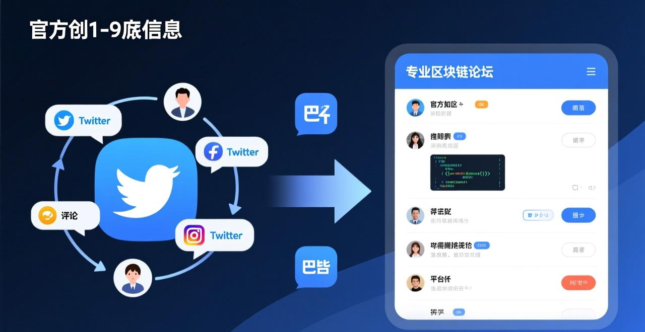 imToken官网下载正版应用_官方社交媒体账号用户反馈_如何在imToken官网正版下载中获取评价数据?