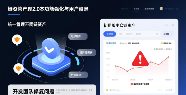 imToken 2.0 用户反馈_imToken 2.0 新版本功能优化_imToken下载2.0版的客户反馈整合与应用