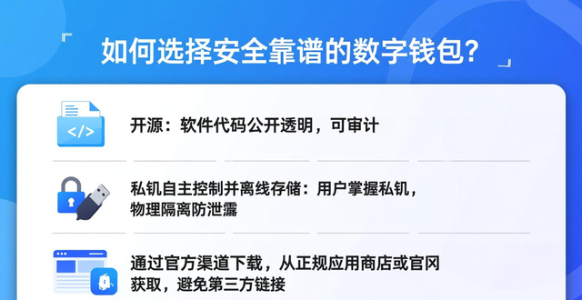 安全可靠的钱包_5. 为你的数字财富保驾护航，imtoken钱包等你来下载_数字资产管理