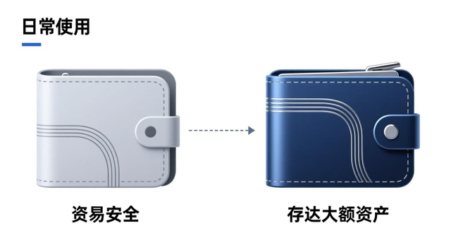 熟悉新版界面功能布局_如何在imToken官网下载2.0国际版中高效处理交易？_imToken 2.0国际版高效交易处理