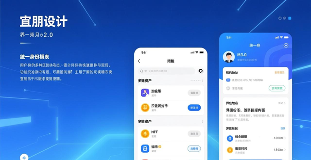 imToken下载2.0版的重要社区与互动关系_imToken 2.0多链资产交互体验_imToken 2.0社区治理钱包升级