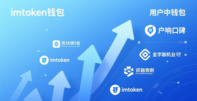 imToken品牌声誉与市场认可_imToken去中心化钱包_imToken钱包APP的品牌影响力与市场认可