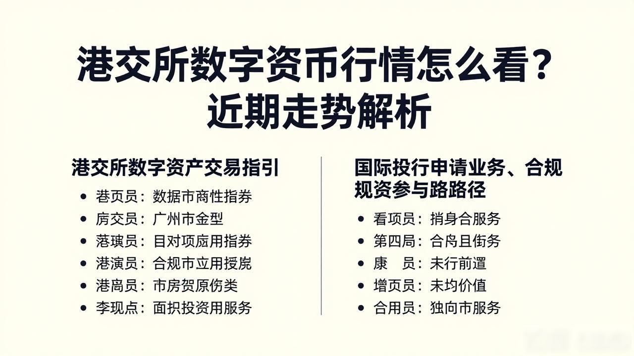 港交所数字货币走势_港交所数字货币市场投资者结构变化_港交所数字货币交易量波动
