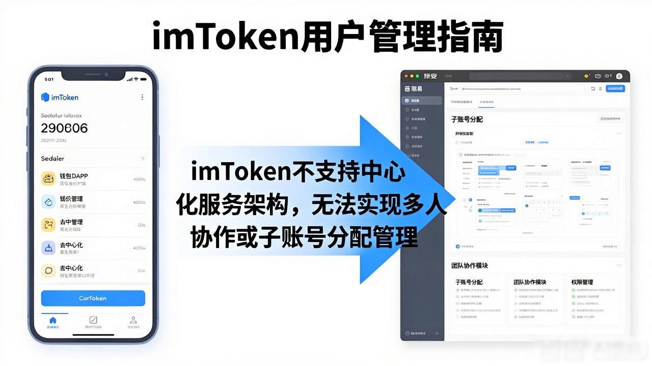 imToken功能误解_如何在imToken官方网站中添加与管理用户?_imToken账户安全