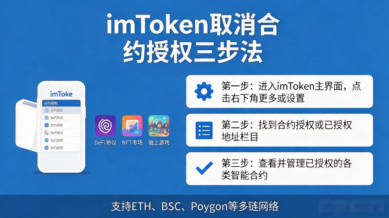 imtoken扫码签名取消_imToken扫码签名后如何取消授权_imToken解除智能合约链上绑定