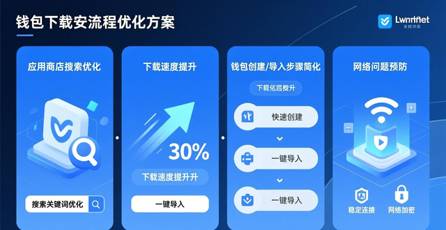 淘宝客户满意中心原主管朱某_提升客户满意度的策略研究_如何通过客户满意度提升imToken钱包下载安装？