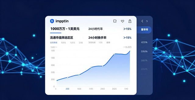 如何在imToken 2.0钱包安卓版中选择高潜力资产？_钱包项目有哪些比较出名_钱包app安全可靠吗
