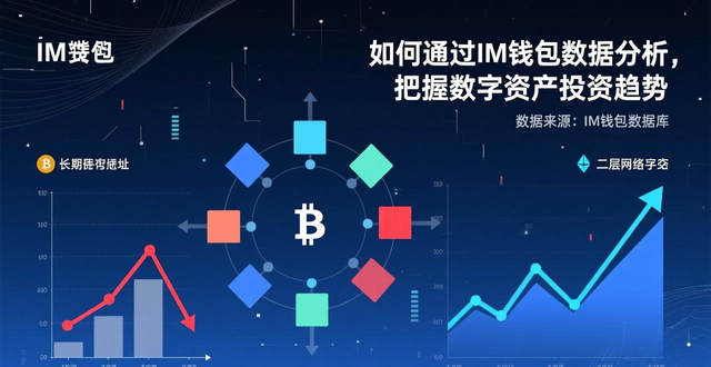 投资趋势_钱包网最新消息发布_如何通过im钱包的数据库分析出发，把握数字资产投资的最新动态与趋势？