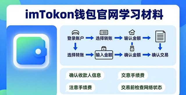 imToken钱包官网的用户培训和学习材料_钱包科技有限公司_钱包官方网站