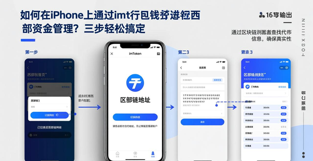 如何在iPhone上通过imtoken钱包进行西部资金管理？_西部资源资金流向_西部金融资产交易中心是真是假