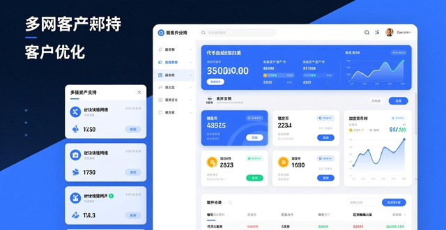 数字资产管理工具易用性提升_imToken官网下载的客户端体验与界面优化，助您轻松使用数字资产管理工具。_imToken客户端界面优化