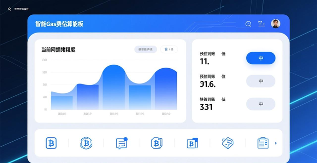 imToken易用性提升Gas费设置_imToken钱包安全性优化_如何通过imToken钱包App提升服务品质