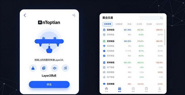 流动性资产管理办法_如何提升imToken通用版上的资产流动性?_资产流动性和流通性