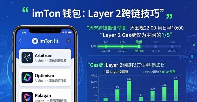 通过imToken钱包官方网址进行费用管理的技巧_钱包管理在哪里_如何通过电脑进行手机定位跟踪