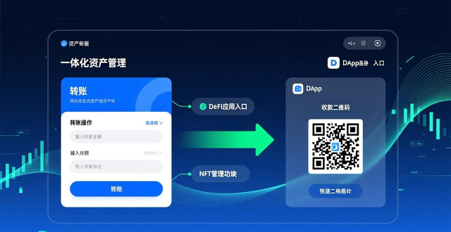 imToken钱包的强大功能_imToken钱包的卓越表现_总结：为何imtoken钱包官方app是数字资产管理的理想选择？
