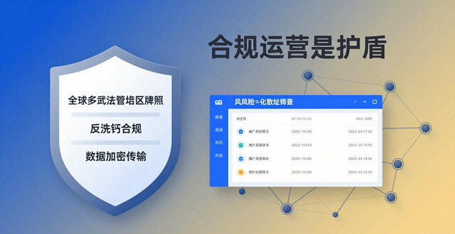 钱包管理平台登录页面_imToken钱包官网下载的隐私保护与合规运营_钱包管理