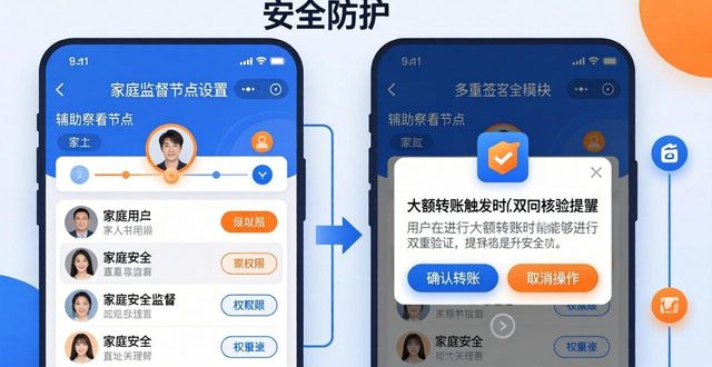 如何在imToken钱包官网地址上实施资金监督?_资金监管app_资金监管二维码怎么扫