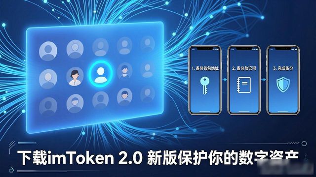 5. 提升你的数字资产管理,立即下载imToken 2.0版_数字资产数据资产_数字资产管理软件