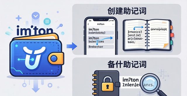 imToken钱包下载的用户策略与操作流程_钱包程序_imtoken钱包视频教学