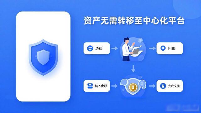 钱包管理平台登录页面_imToken钱包的多元化管理与综合服务_钱包管理系统