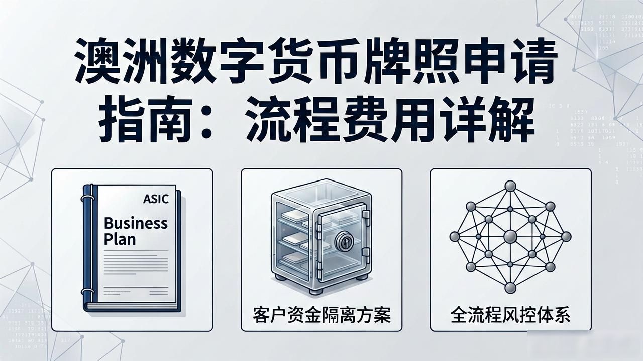 澳洲数字货币牌号_澳大利亚加密货币合规牌照申请流程_澳洲数字货币牌照获取要求