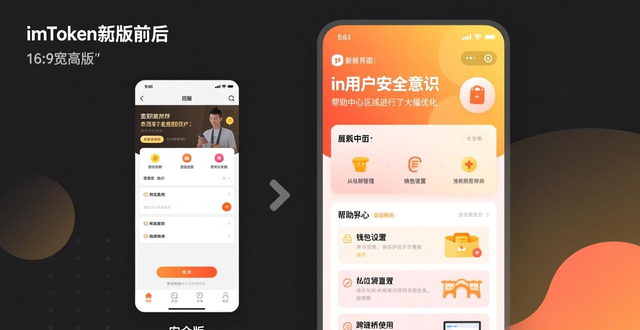 imToken官方网站与行业趋势的互动分析_imToken官网改版频率_imToken官网功能迭代