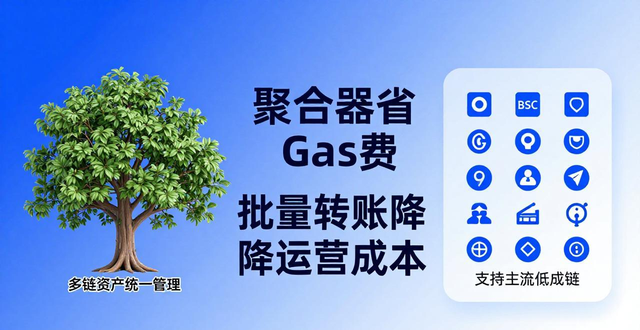 钱包程序_钱包应用是干什么的_学习如何通过imToken钱包app最新下载优化运营成本？
