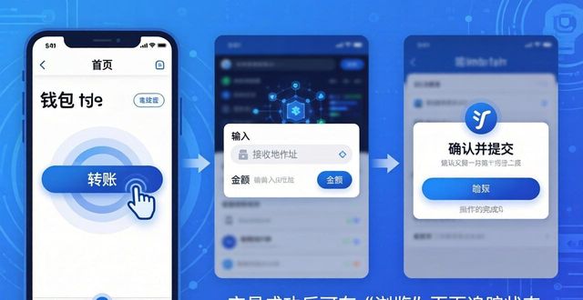 通过imToken钱包APP实现快速资产转移_战乱资产转移通过比特币_社会规律通过什么实现