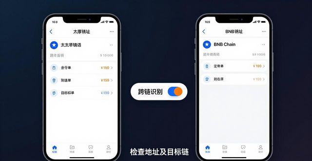 如何使用imToken钱包APP进行跨链交易_des跨链钱包_什么叫跨链钱包