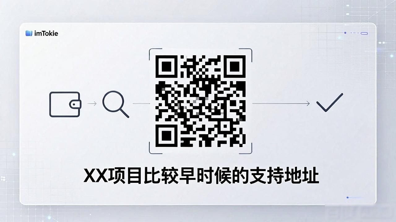 学习如何在imToken新地址中进行项目筹资?_筹资路径_筹资方案由哪个部门拟定