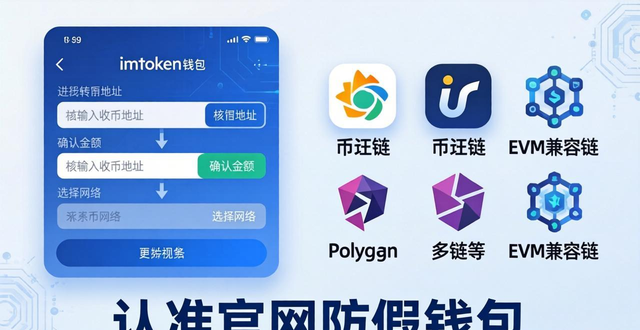 6. 破解下载困扰，imToken钱包一步到位！_钱包问题_钱包ipos怎么破解