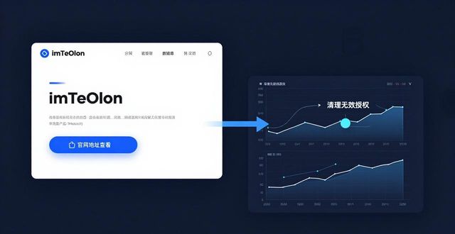 重塑石油良好形象总结_如何通过imToken钱包官网地址维护良好的社交形象?_钱包官方