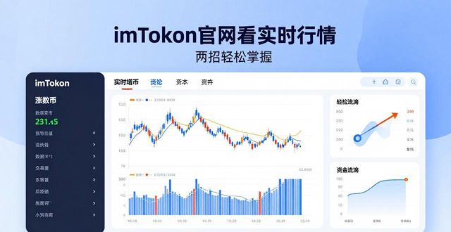 如何在imToken官网获得实时行情服务_获取实时行情_实时行情api