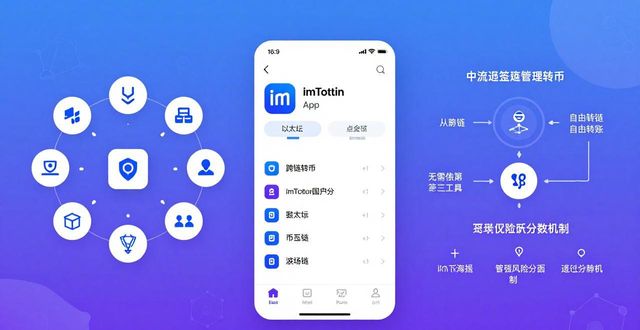 外国资产管制办公室_国外资产管理现状_深入解析imToken国外版的资产管理功能
