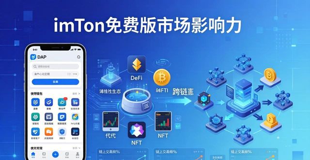 力分析的软件_力解释_imToken免费版在市场发展的影响力解析