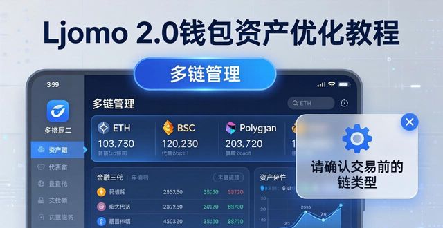 如何高效利用imToken钱包2.0优化个人资产？_高效利用时间的书_土地高效利用