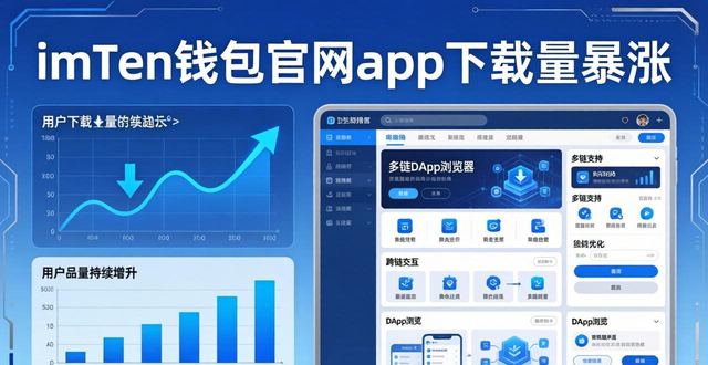 钱包市场现状分析_钱包官方下载_imToken钱包官网app下载的用户数据分析与市场适应