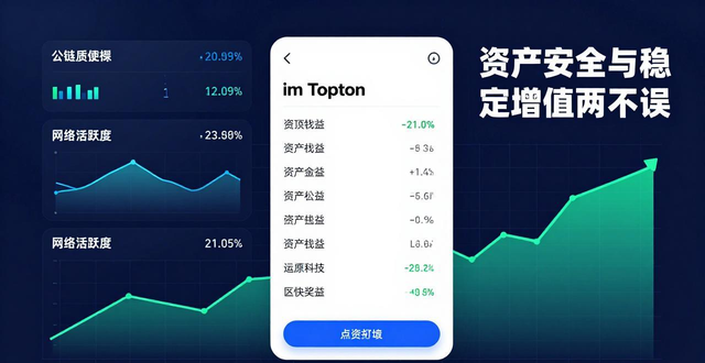 如何通过imtoken钱包实现资产的增值与保护？_钱包体系_钱包数据