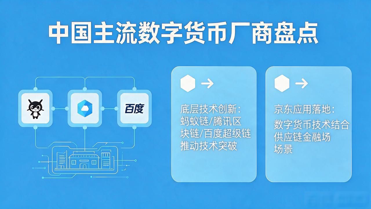 中国头部数字资产交易所全球布局_中国的数字货币厂商_中国数字货币产业生态发展现状