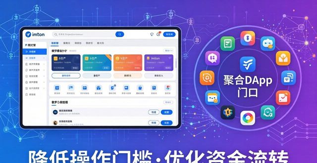 价值机遇_机会价值评估_最新imToken网址的用户价值与市场机会