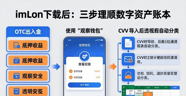 会计更新_最新会计软件是什么_如何在imToken最新版本下载中实施会计管理？