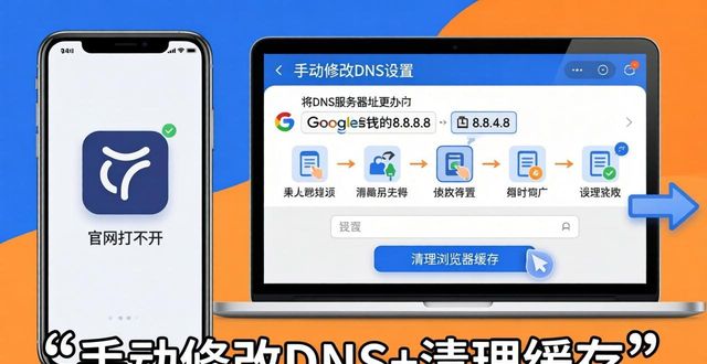 钱包app官网_钱包下载地址_imtoken钱包官网下载失败时的解决方案