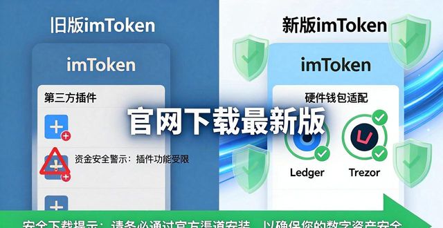 imtoken老版本_老版本imtoken1.0_最新imToken官网下载与旧版本的全面对比
